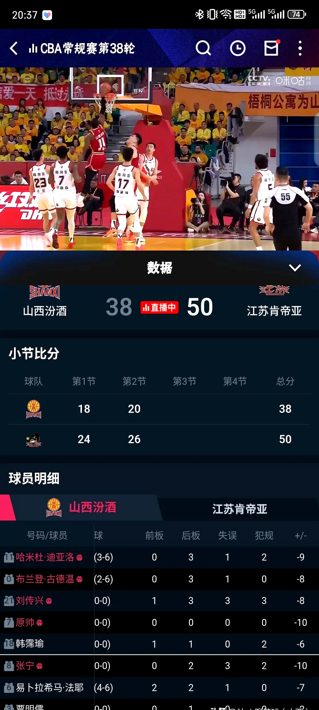 江苏队在场上表现出色,以大比分击败对手 江苏队在场上表现出色,以大比分击败对手