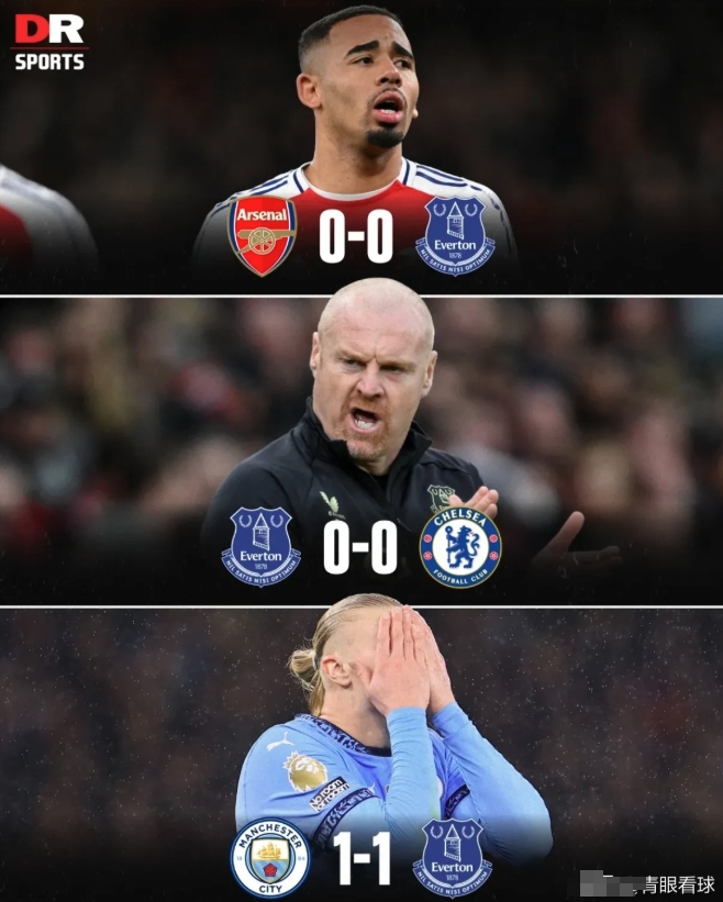 利物浦主场告负，被埃弗顿逼平